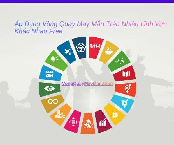 'Vòng quay may mắn': Công cụ tinh gọn xây dựng trải nghiệm khách hàng và khai thác dữ liệu tương tác