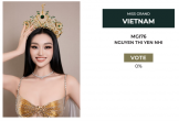Không ai bình chọn cho Yến Nhi