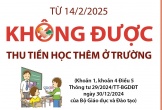 Từ 14/2, không được thu tiền học thêm ở trường