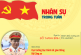 Điều động, bổ nhiệm cán bộ ở nhiều vị trí chủ chốt