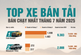 Top xe bán tải được yêu thích nhất tháng 7/2025