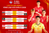 Lịch thi đấu U23 Việt Nam tại vòng loại châu Á