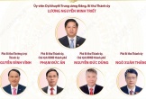 Thông tin về Đại hội đại biểu lần thứ I Đảng bộ thành phố Đà Nẵng