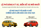 Lệ phí đăng ký xe, biển số xe mới nhất năm 2026